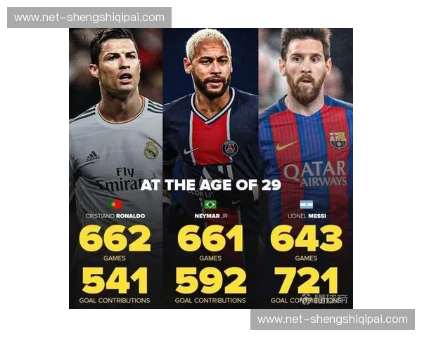 足坛绝代双骄：内马尔与贝尔的星光轨迹与时代印记